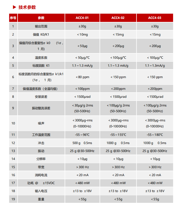 石英加速度計.png 石英加速度計.png